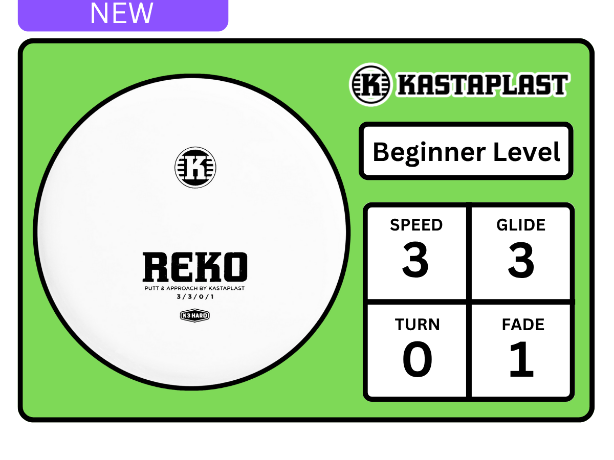REKO