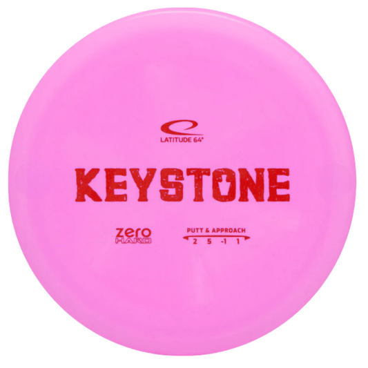 Latitude 64 Keystone - Zero Hard Line