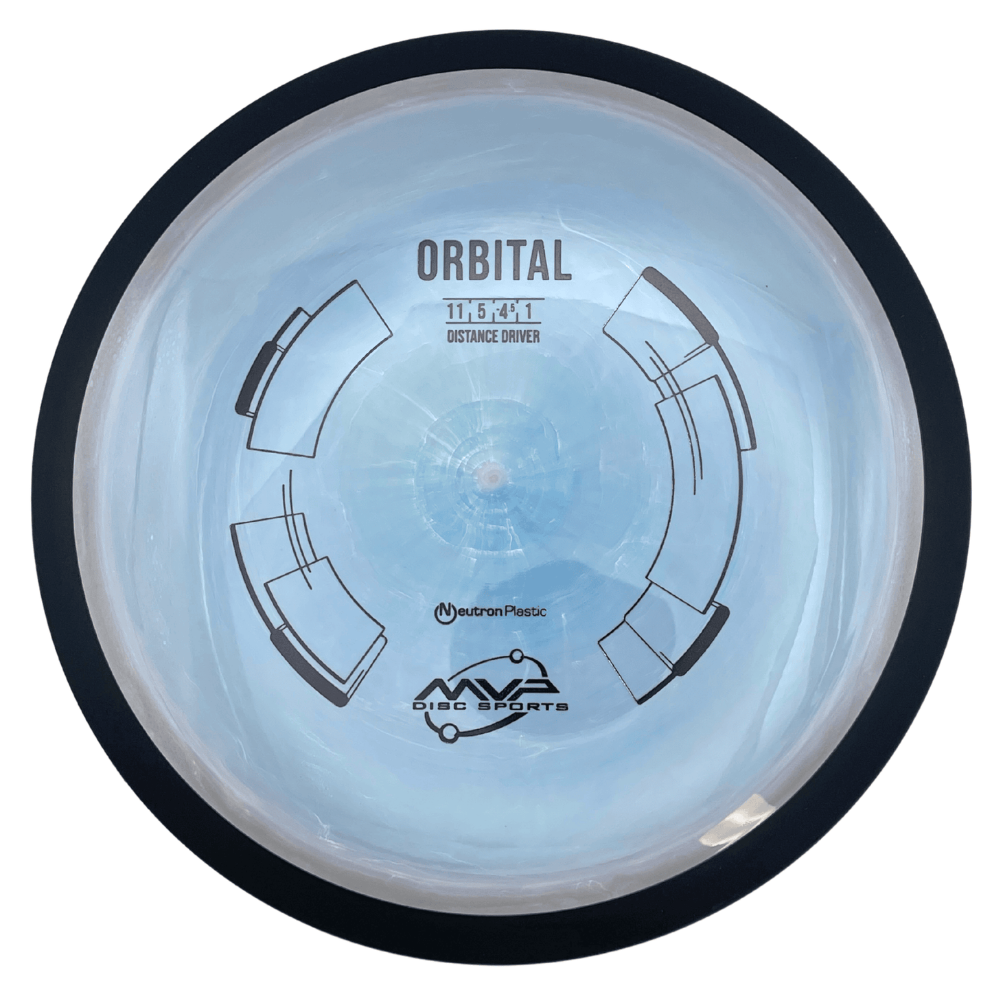 MVP Orbital - Neutron Line