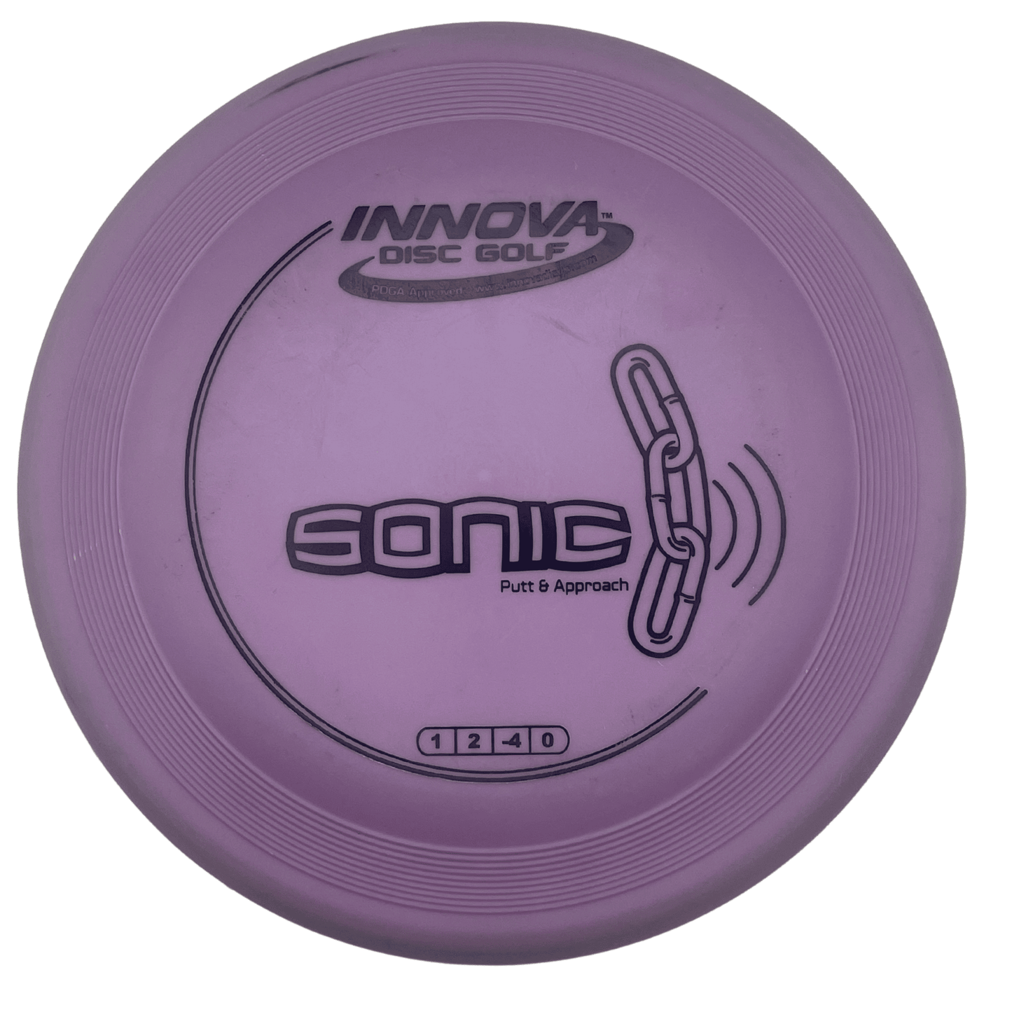 Innova Sonic - DX Line