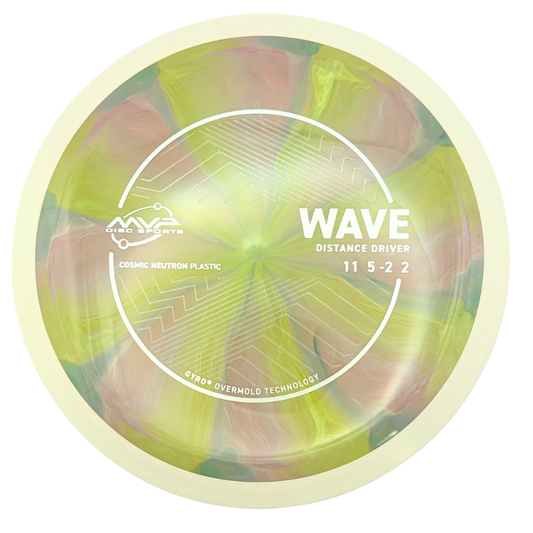 MVP Wave - Cosmic Neutron Line