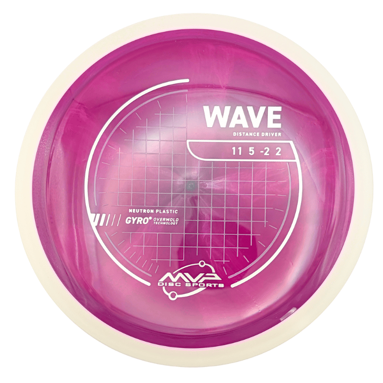 MVP Wave - Cosmic Neutron Line