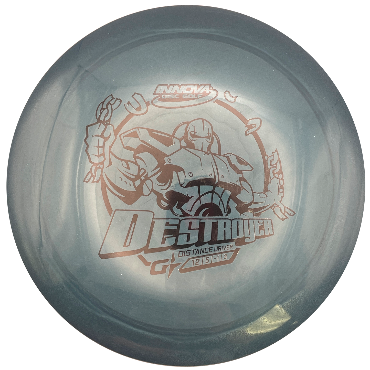 Innova Destroyer - GStar Line - Dark Blue