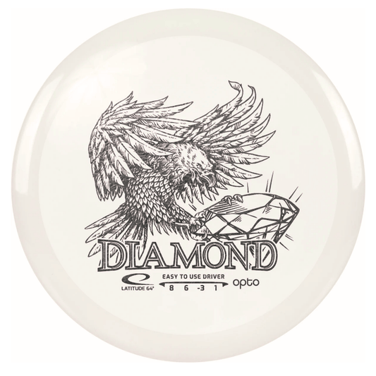 Latitude 64 Diamond - Opto Line