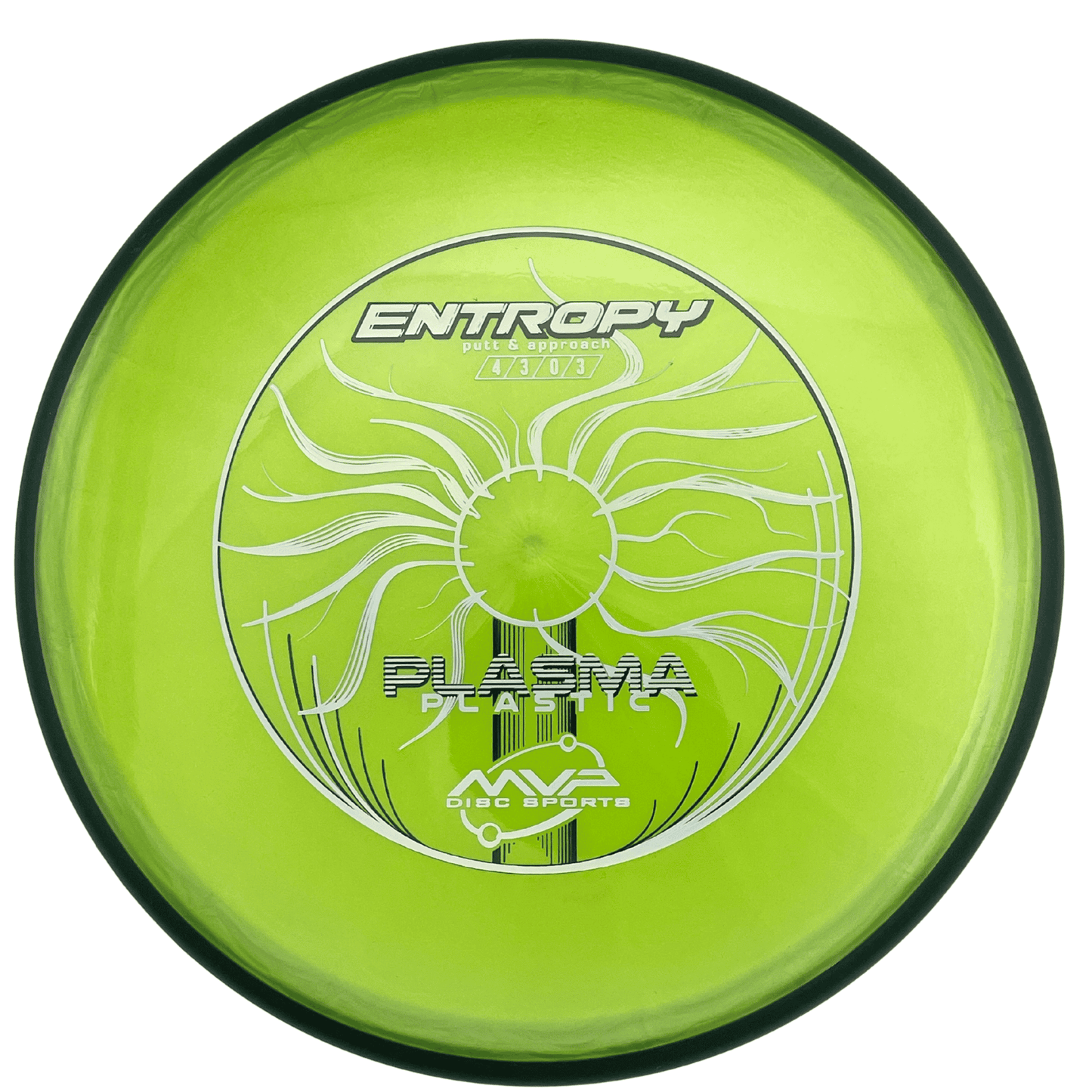 MVP Entropy - Plasma Line