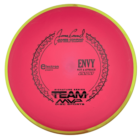 Axiom Envy - Electron Line