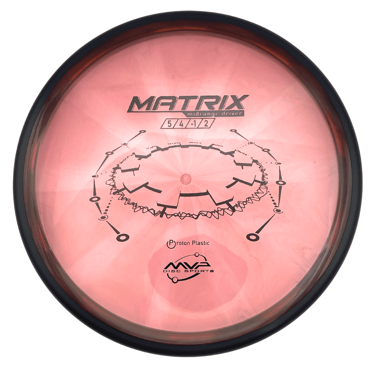 MVP Matrix - Proton Line