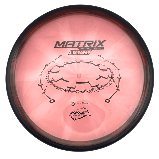 MVP Matrix - Proton Line