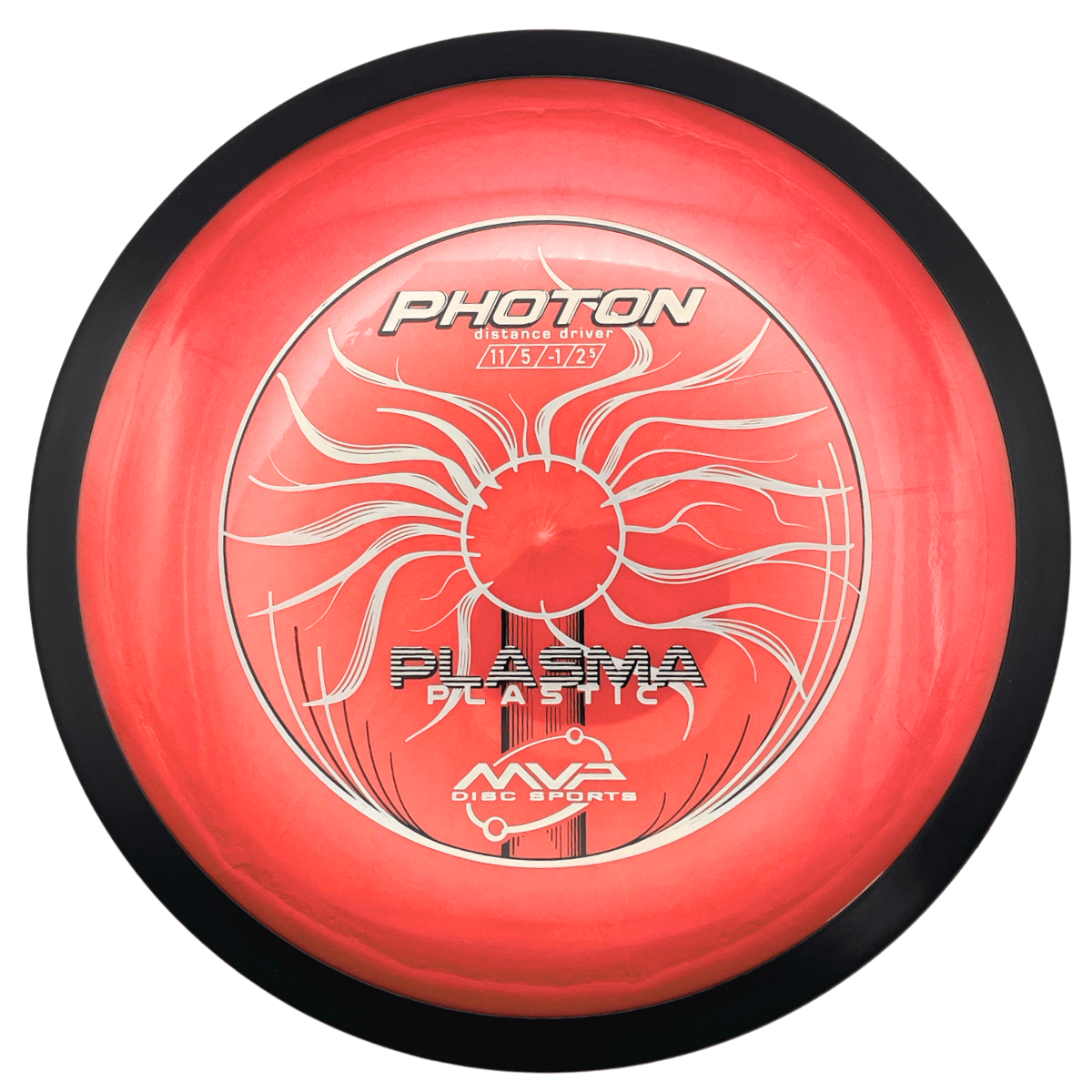 MVP Photon - Plasma Line