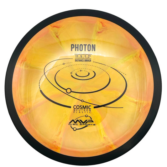 MVP Photon - Cosmic Neutron Line
