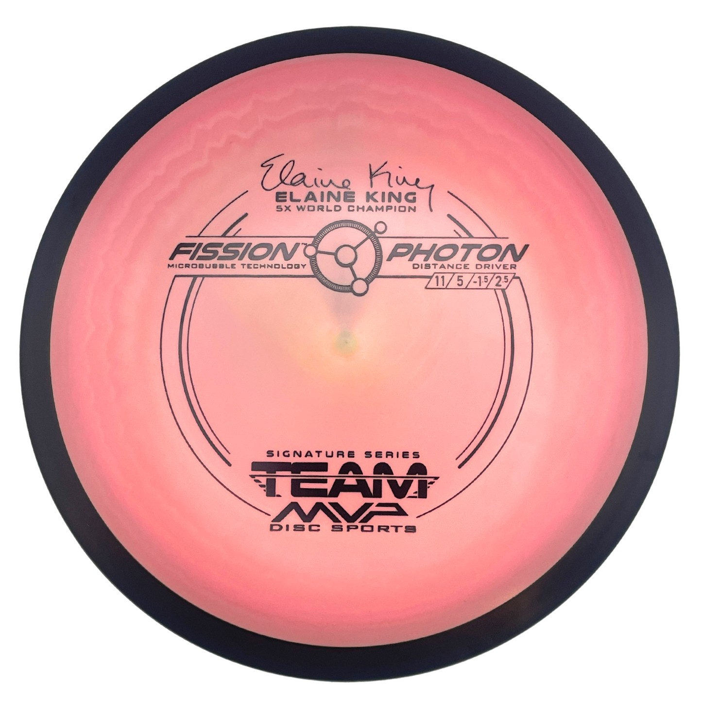 MVP Photon - Fission Line