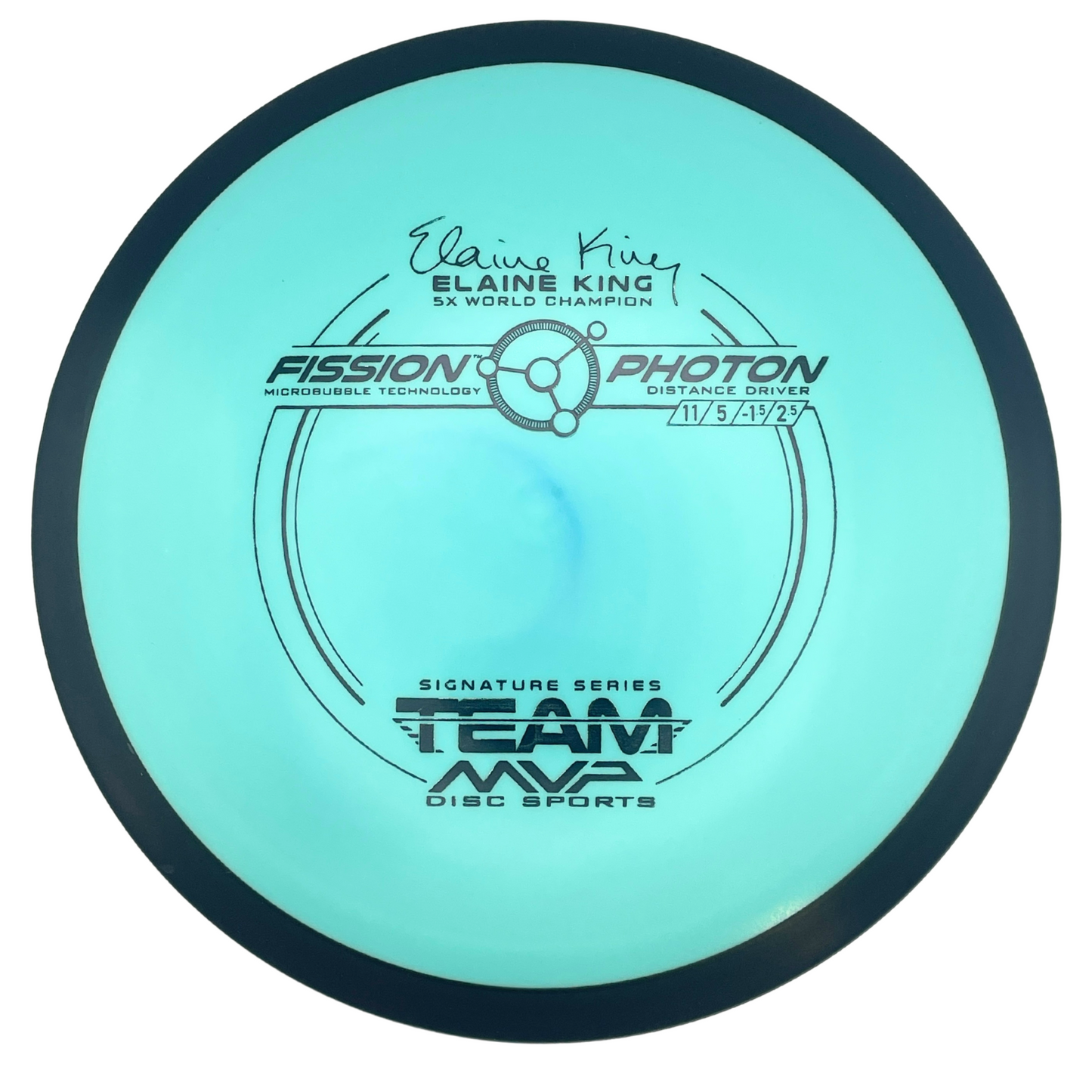 MVP Photon - Fission Line
