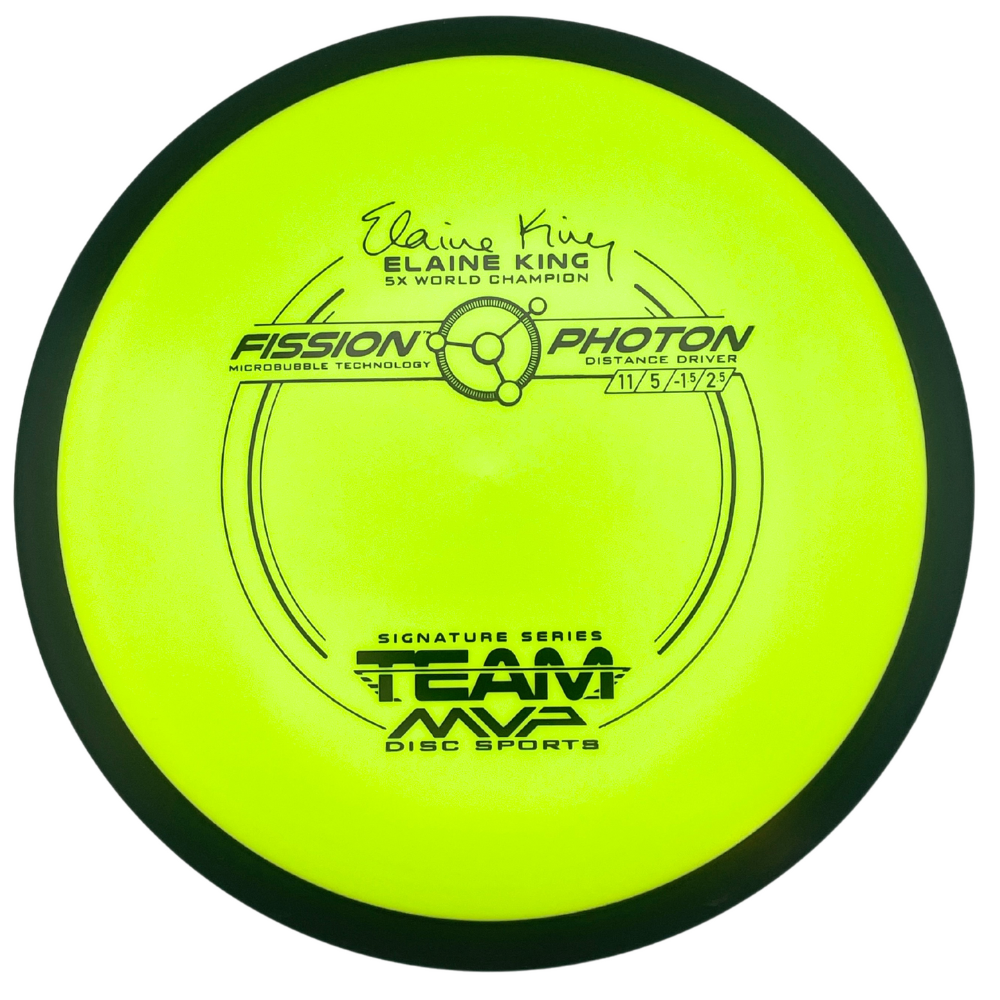 MVP Photon - Fission Line