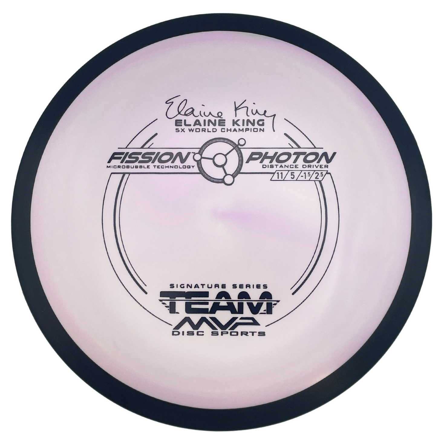 MVP Photon - Fission Line
