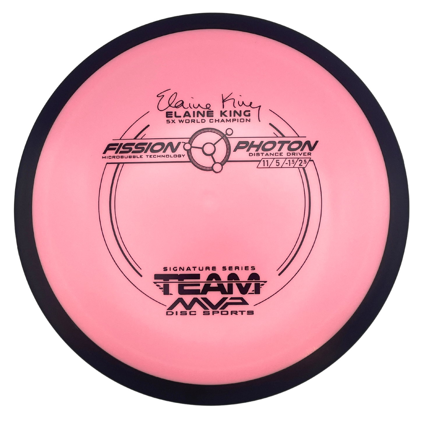 MVP Photon - Fission Line