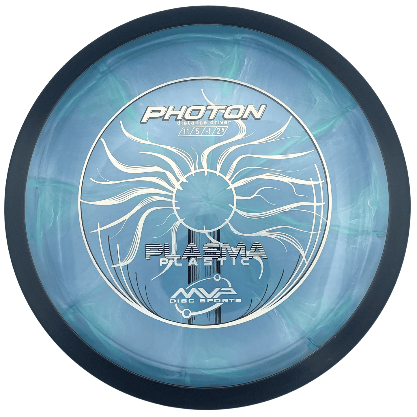 MVP Photon - Plasma Line