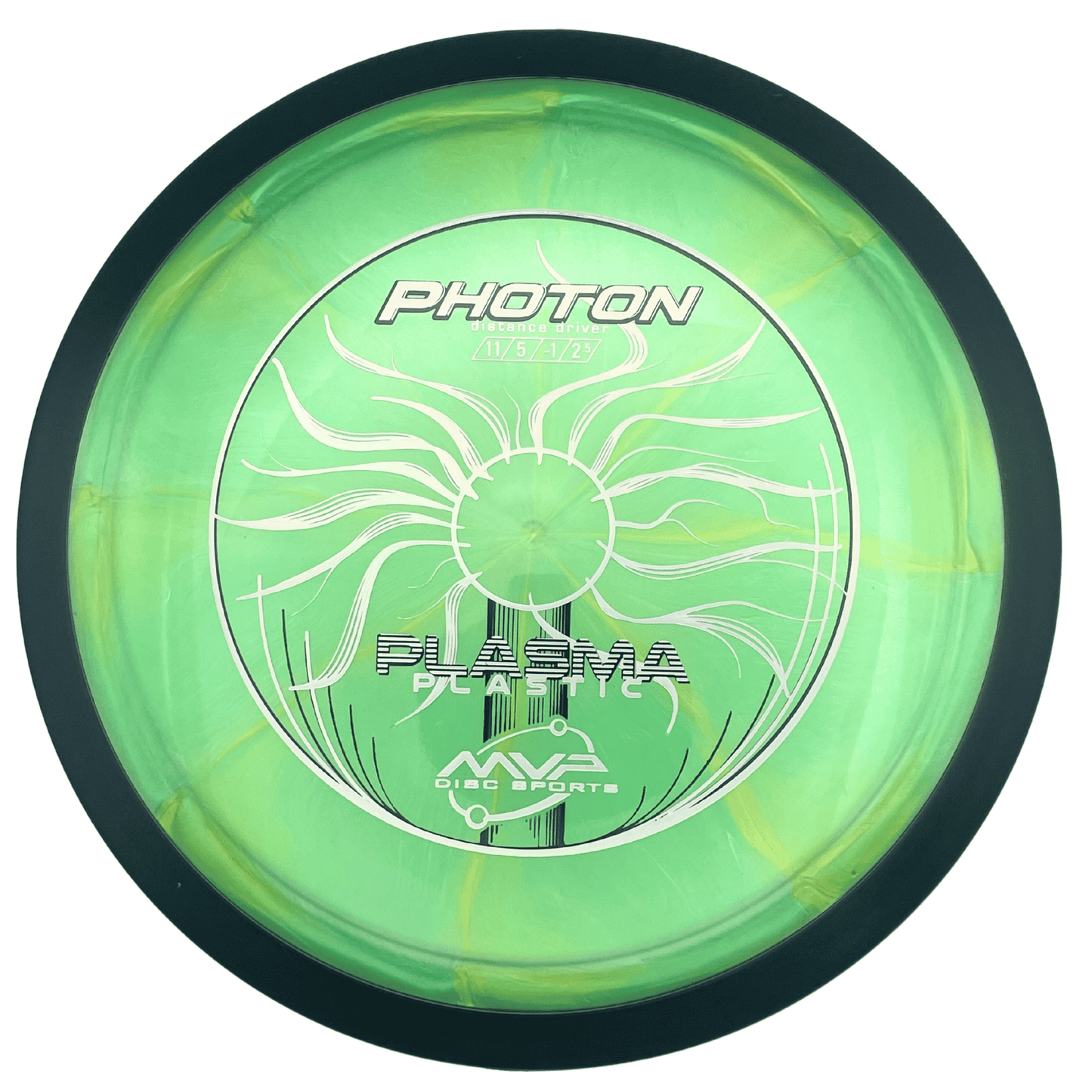 MVP Photon - Plasma Line