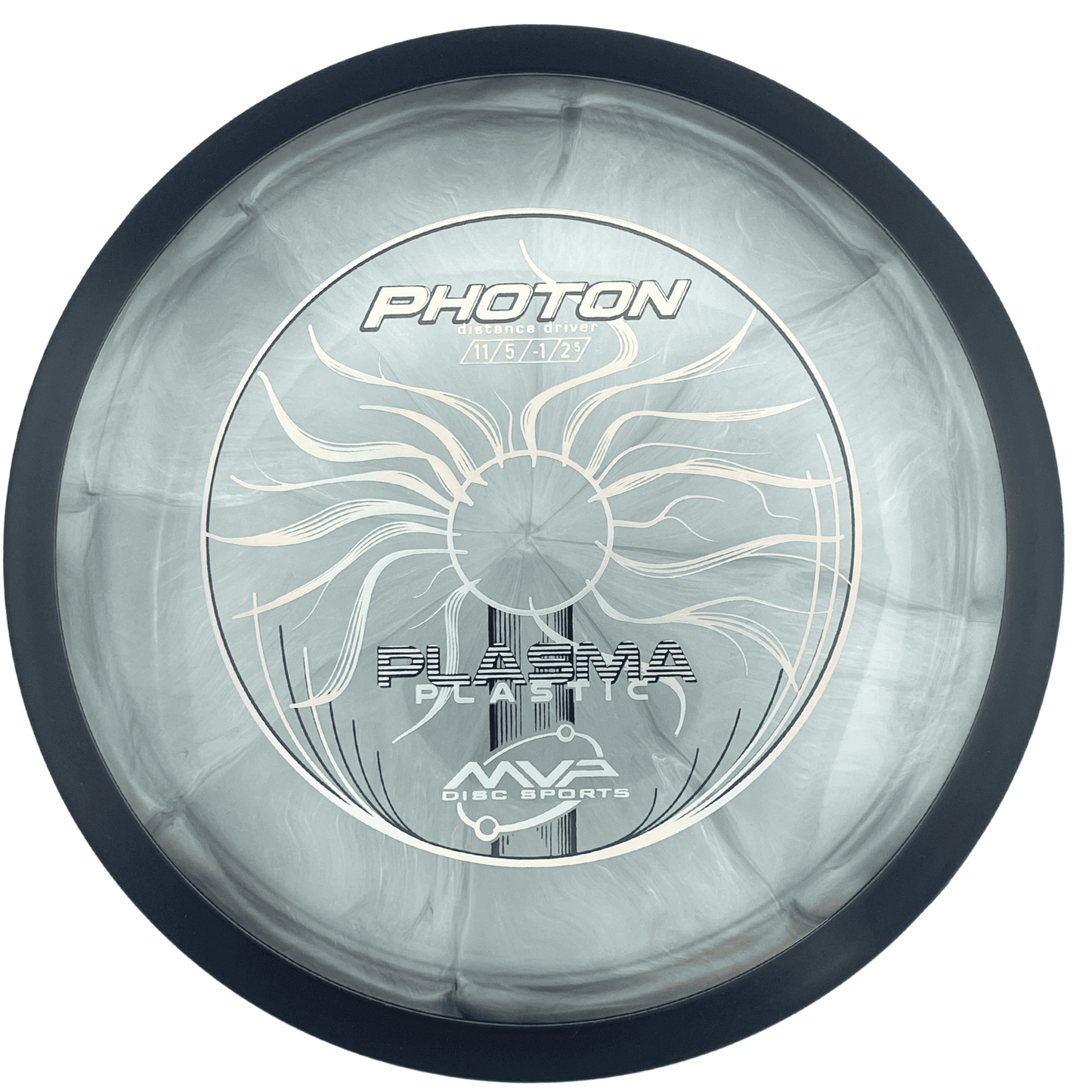 MVP Photon - Plasma Line