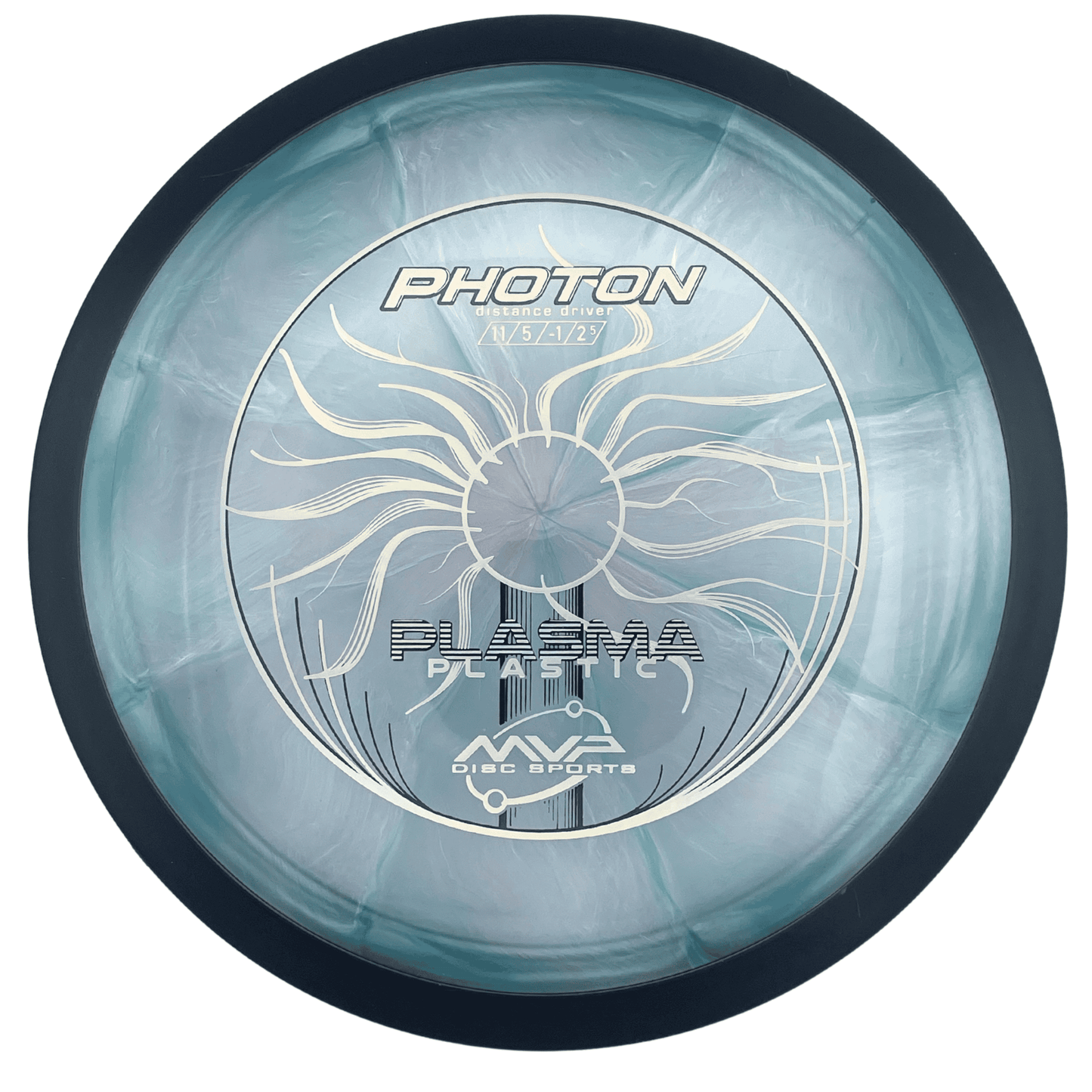 MVP Photon - Plasma Line