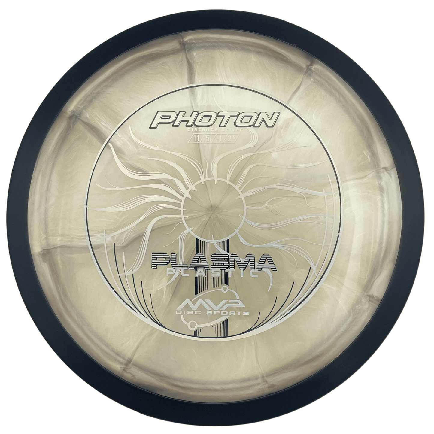 MVP Photon - Plasma Line