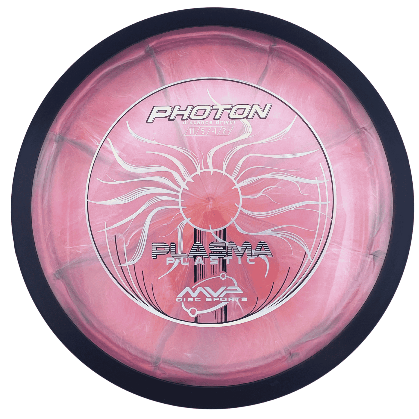 MVP Photon - Plasma Line