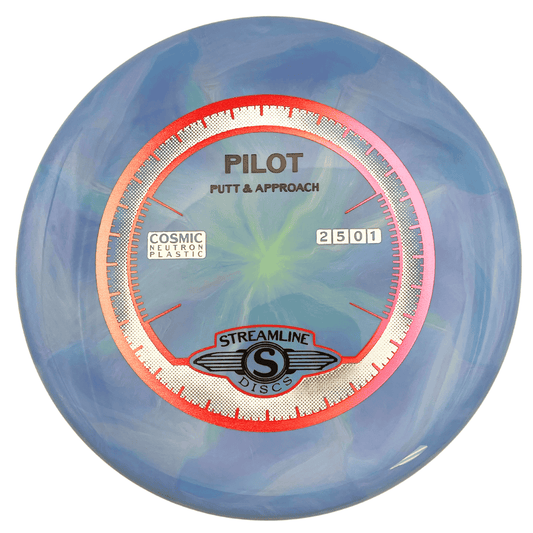 Streamline Pilot - Cosmic Neutron Line
