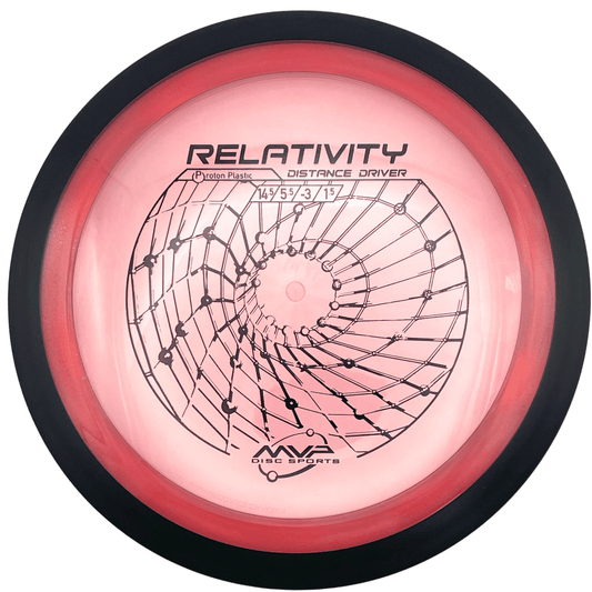 MVP Relativity - Proton Line