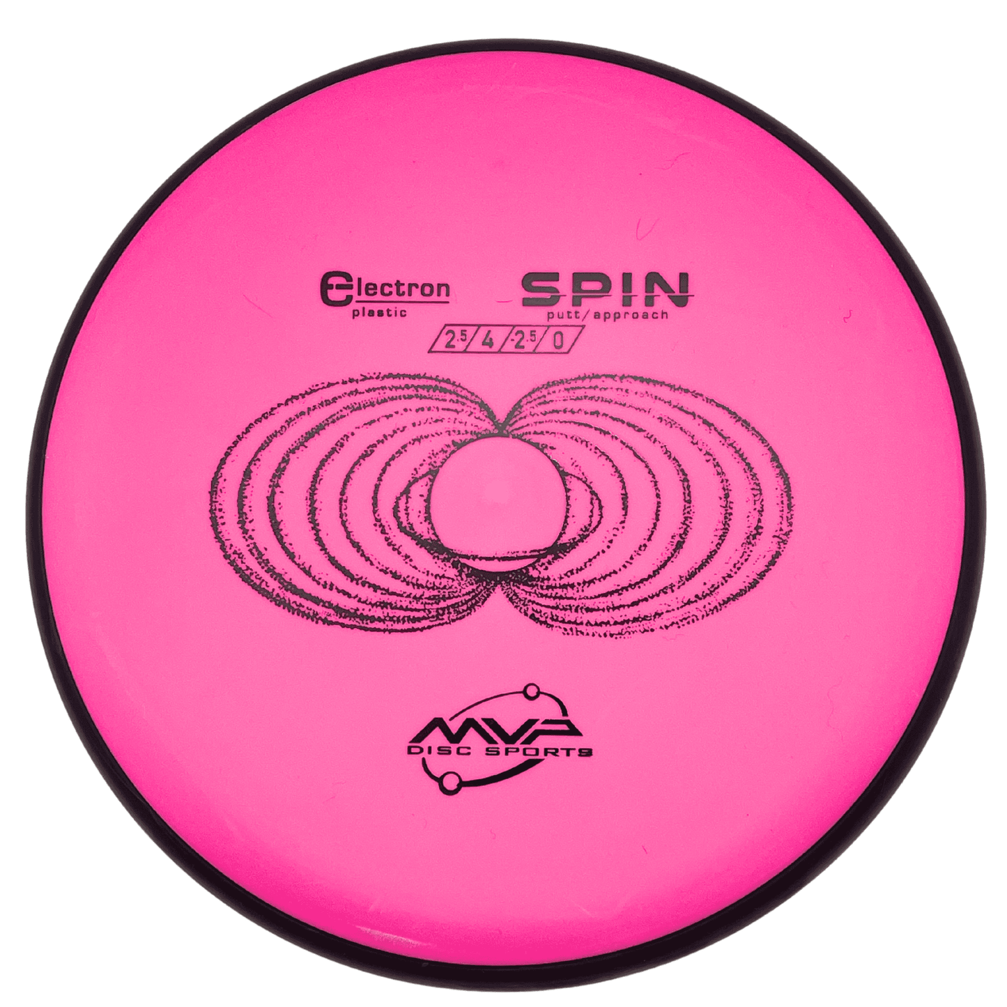 MVP Spin - Electron Line