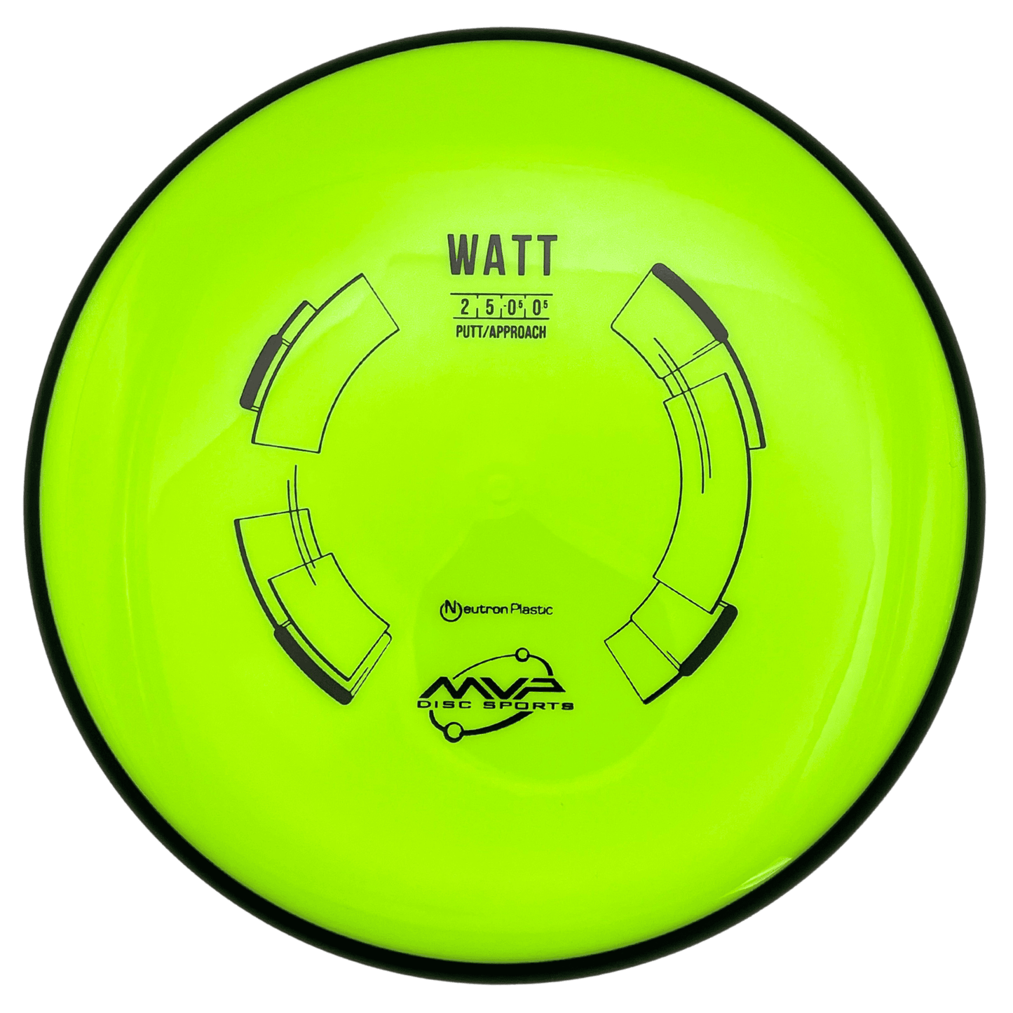MVP Watt - Neutron Line