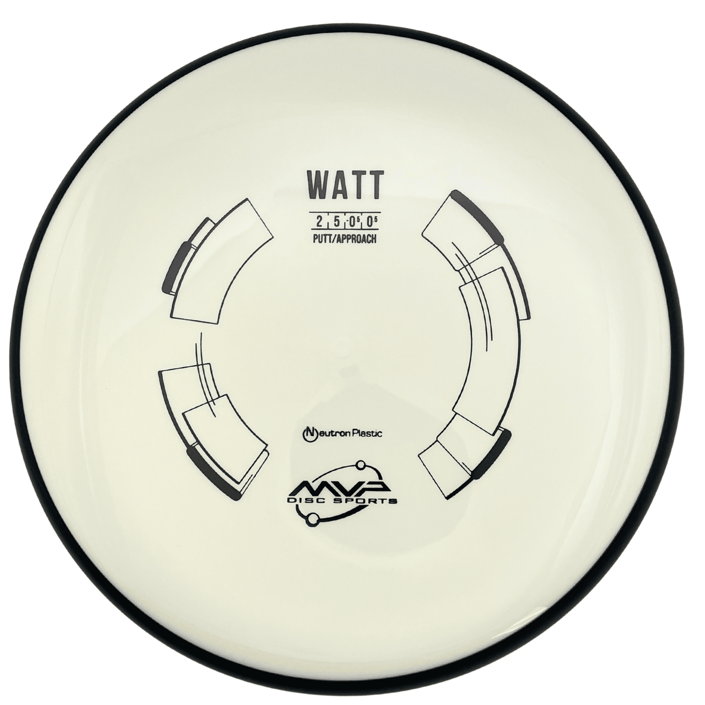 MVP Watt - Neutron Line