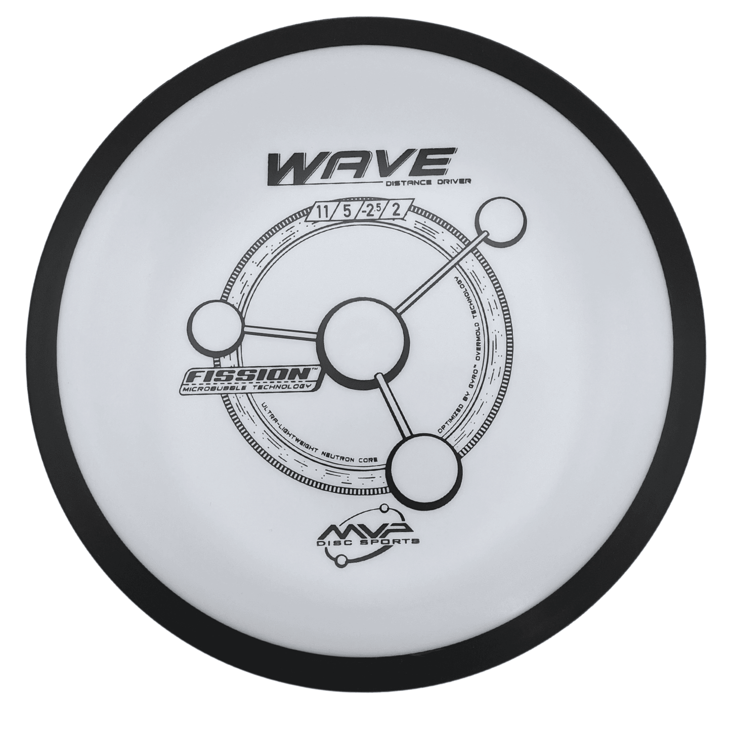 MVP Wave - Fission Line