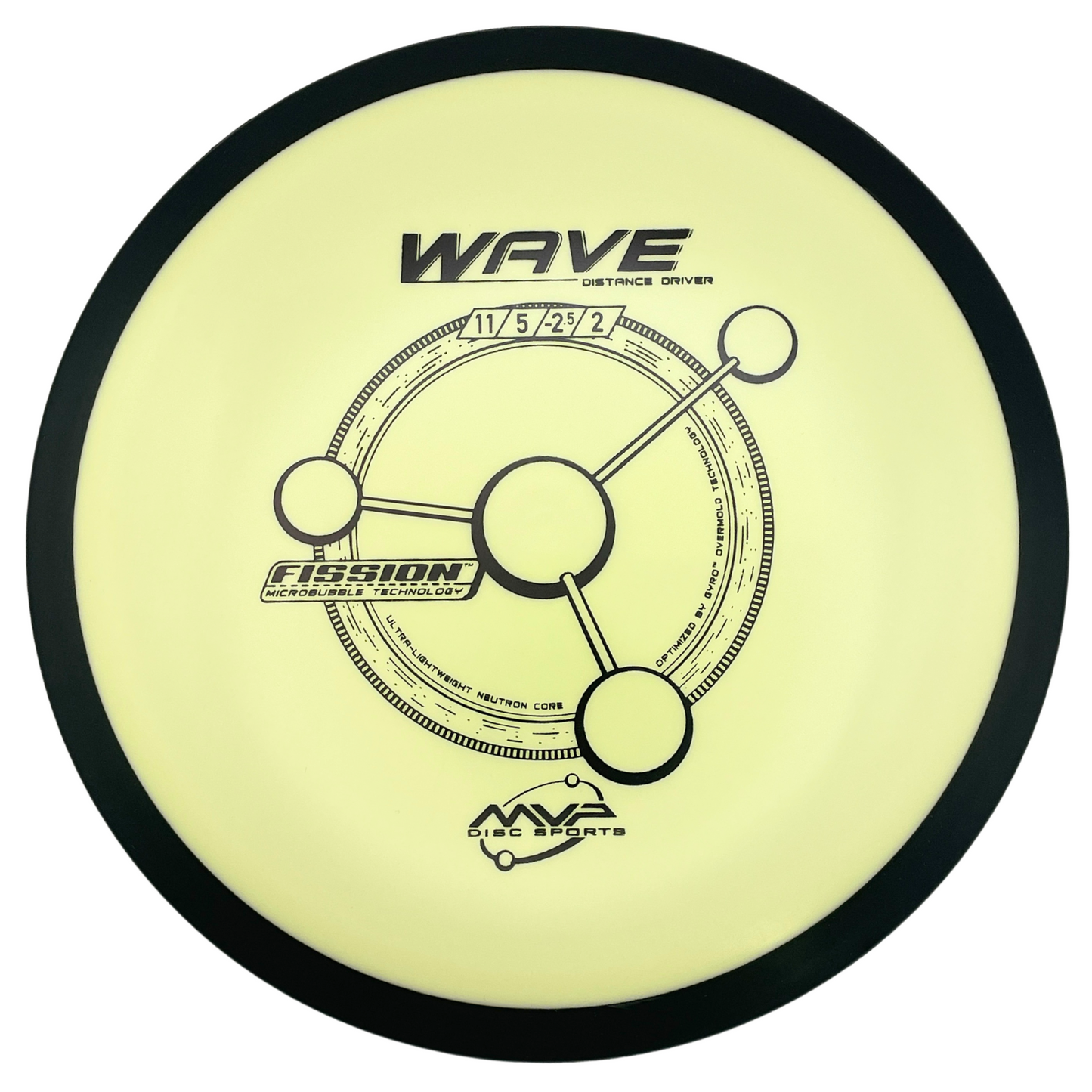 MVP Wave - Fission Line