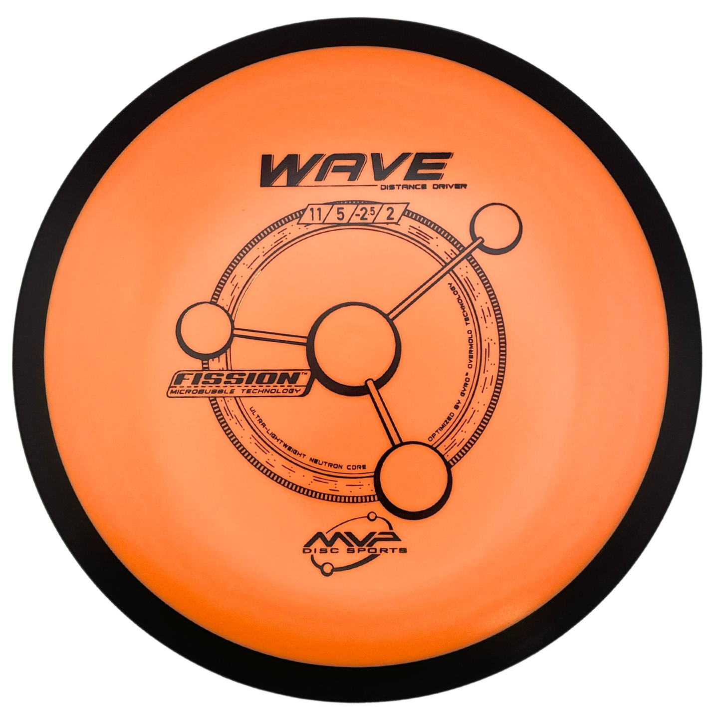 MVP Wave - Fission Line