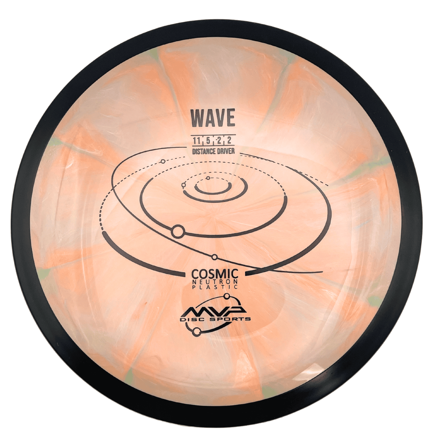 MVP Wave - Cosmic Neutron Line