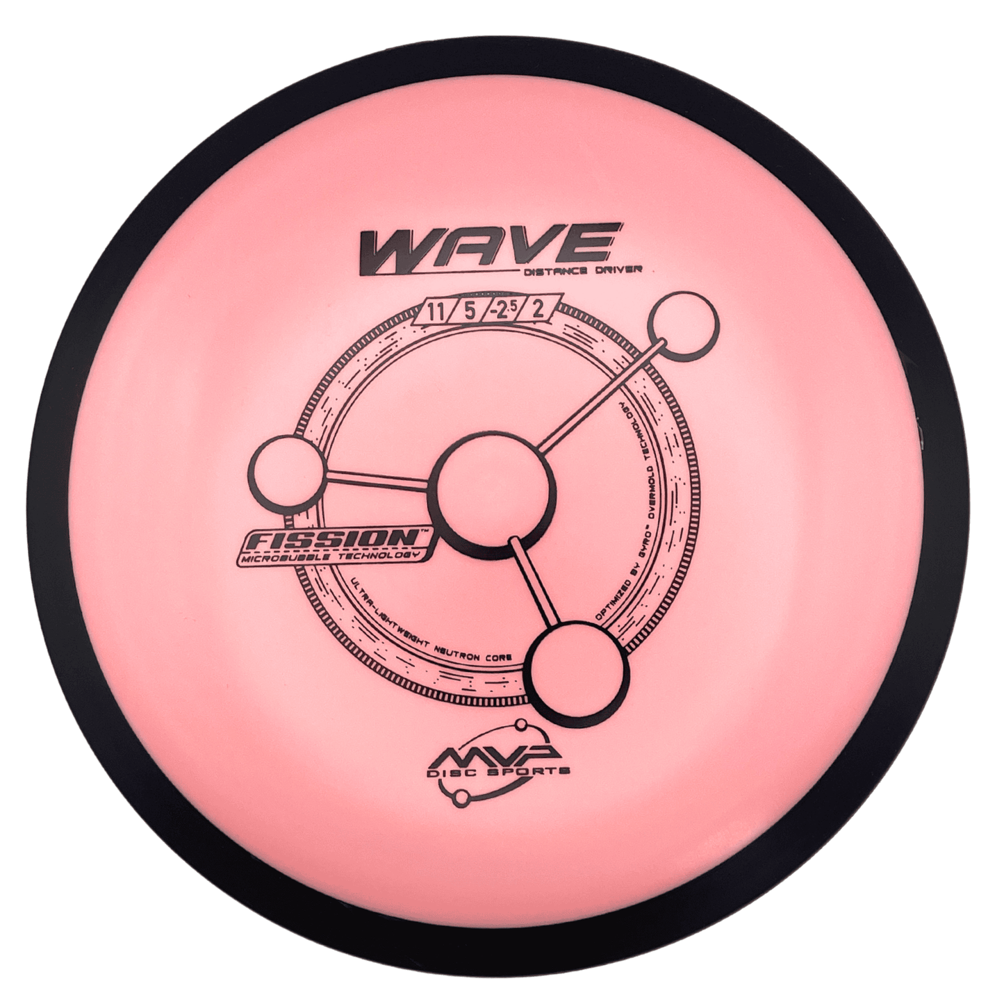 MVP Wave - Fission Line