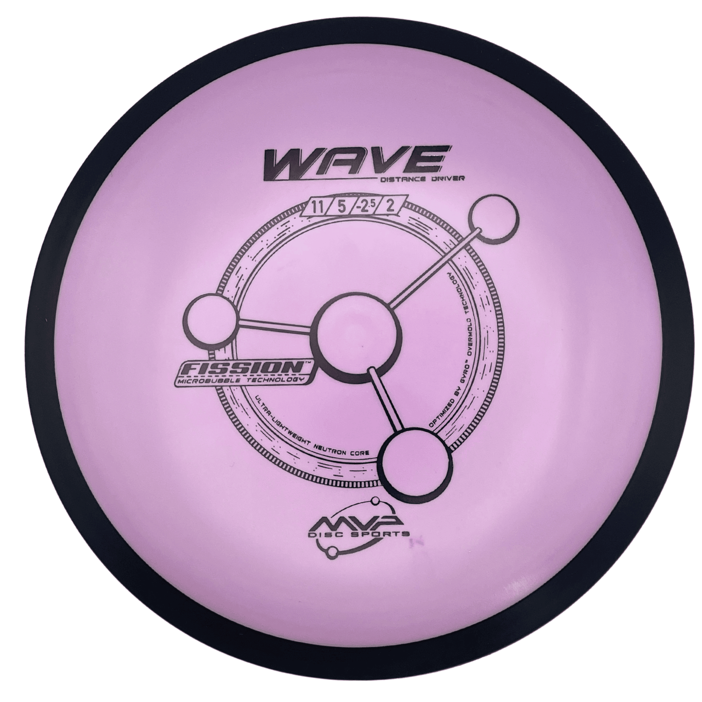 MVP Wave - Fission Line