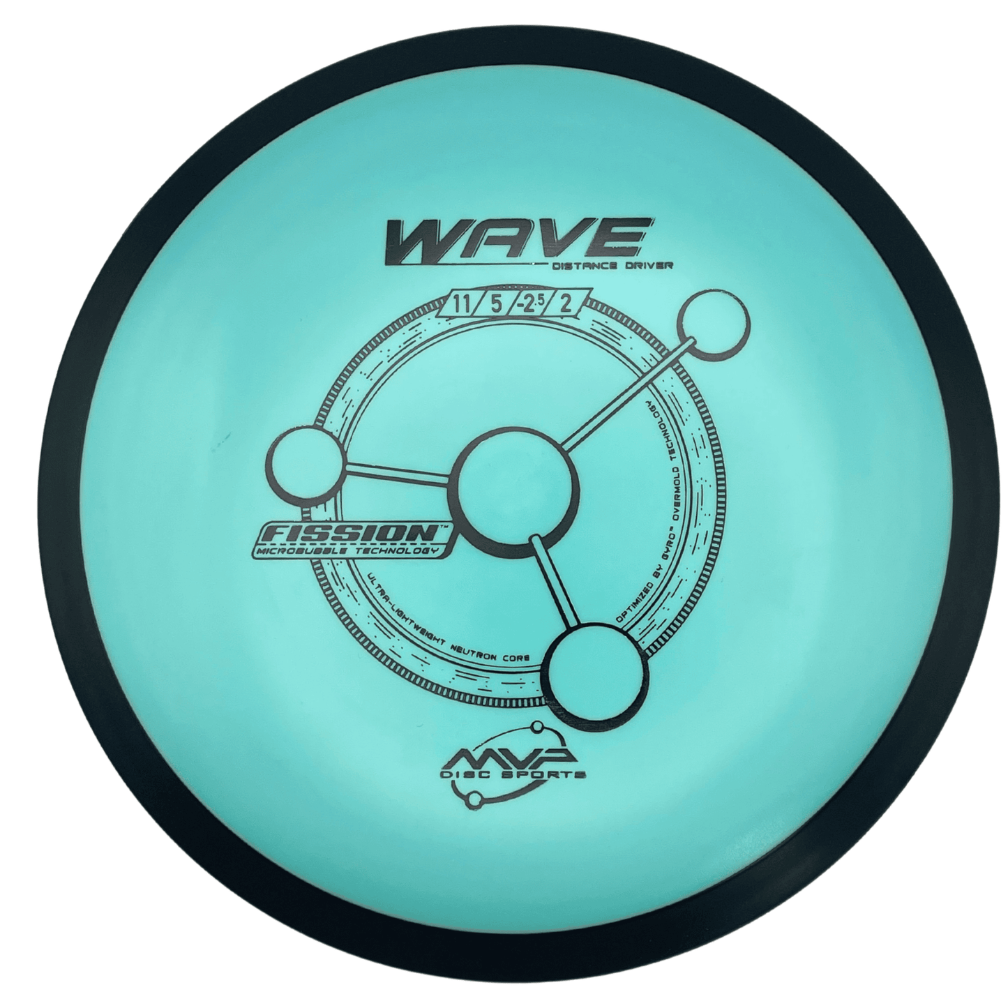 MVP Wave - Fission Line