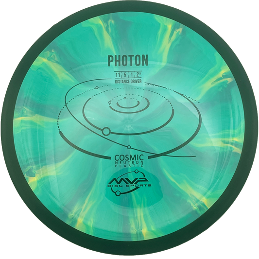 MVP Photon - Cosmic Neutron - Green Swirl
