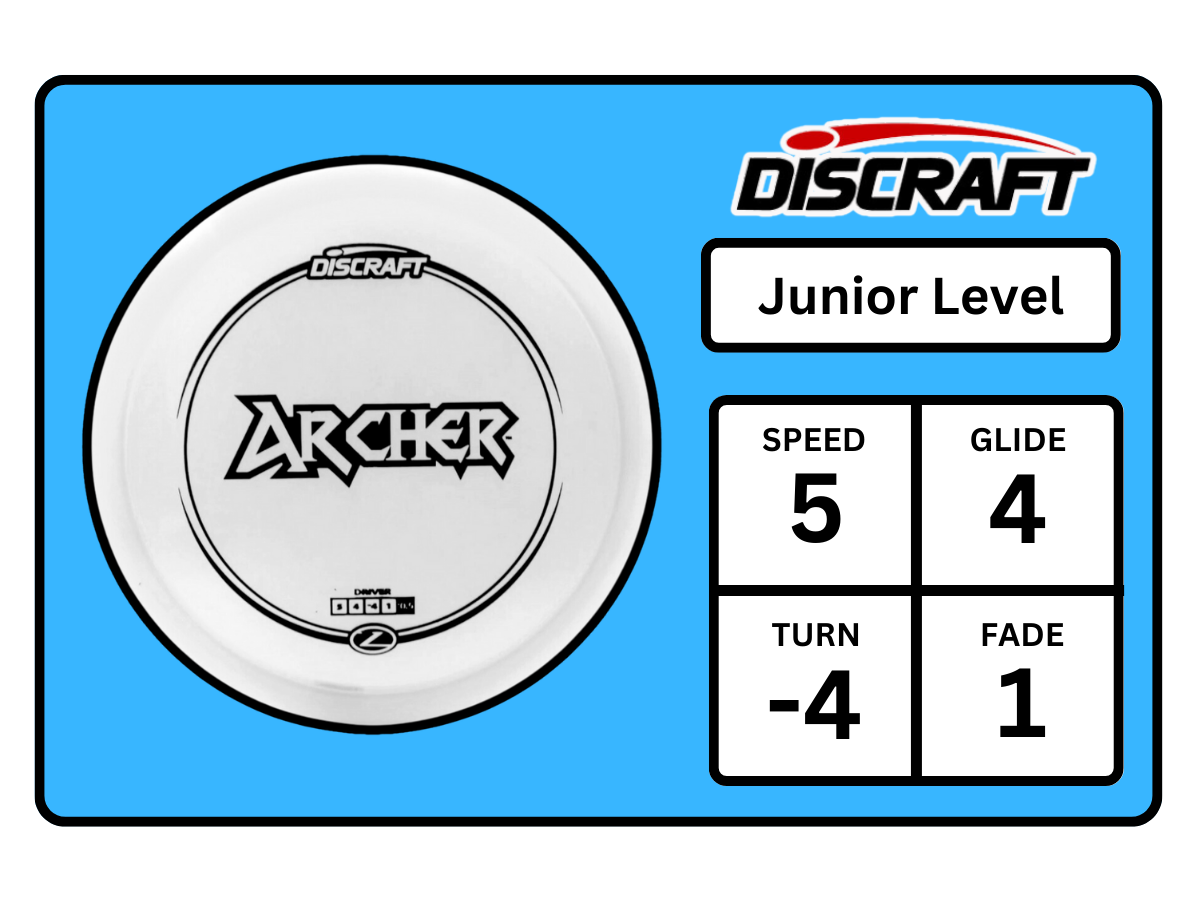Archer