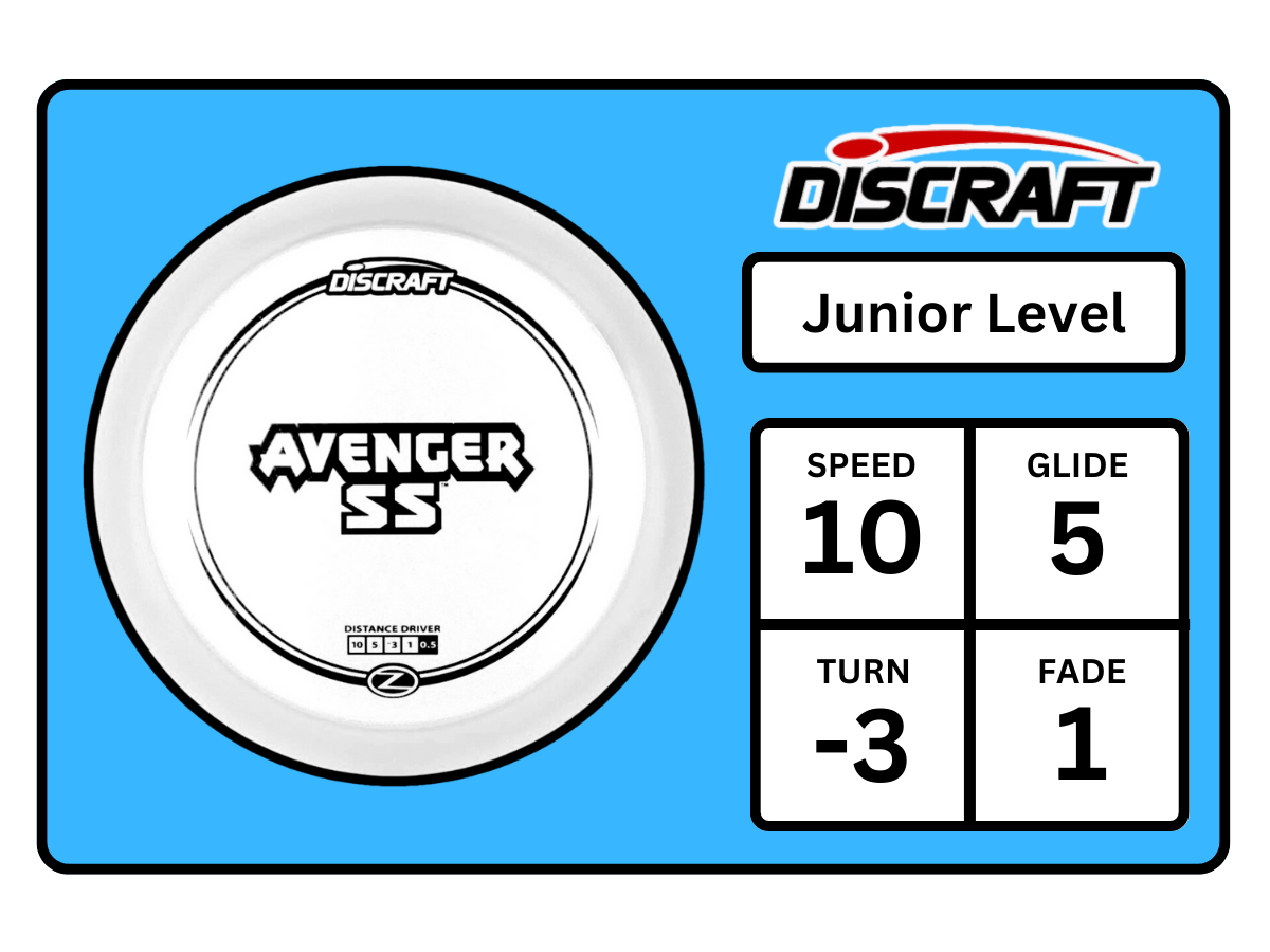 Avenger SS