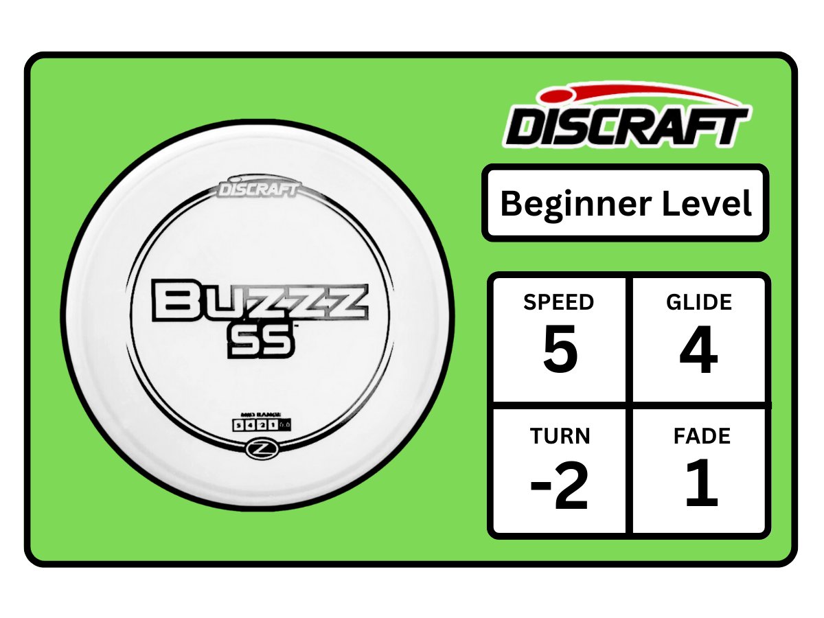 Buzzz SS