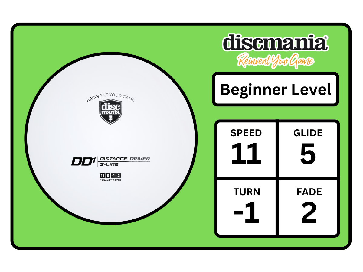 DD1