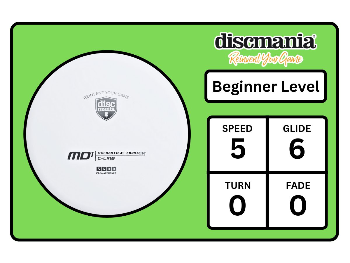 MD1