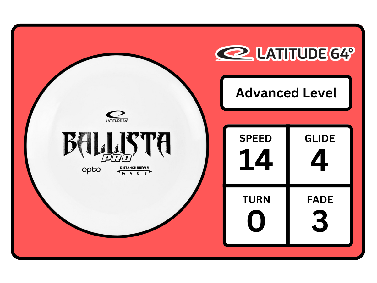 Ballista Pro