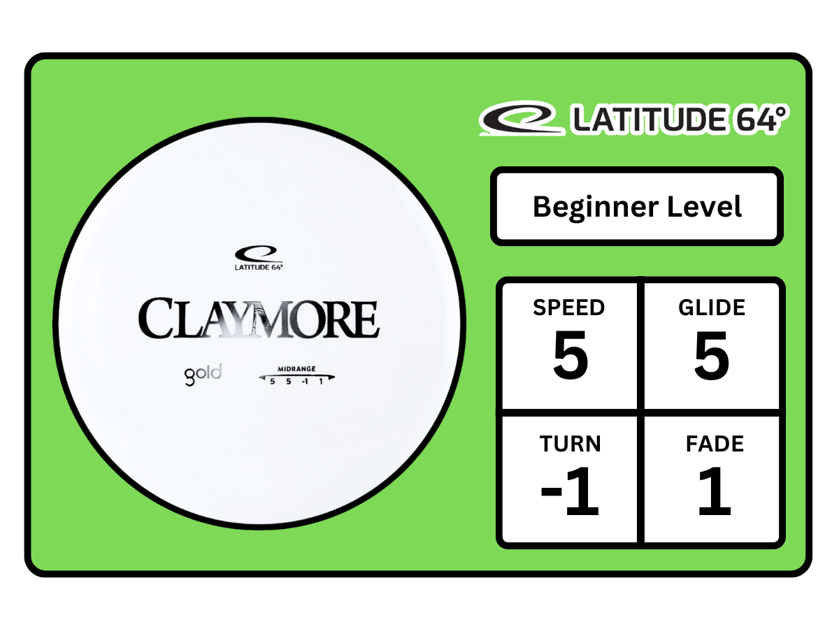 Claymore