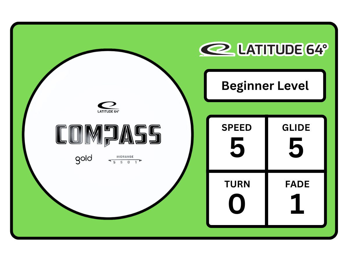 Compass