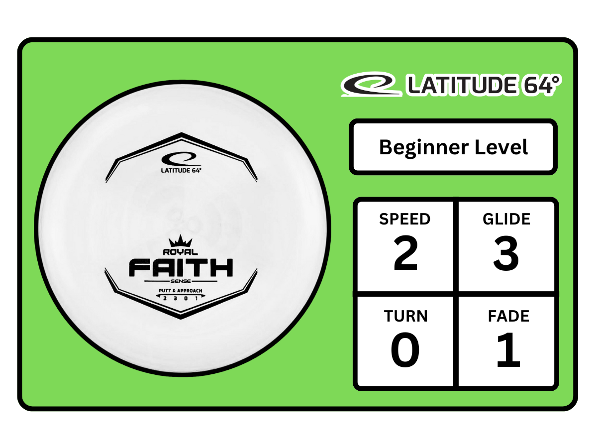 Faith