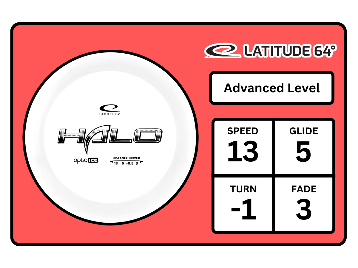 Halo
