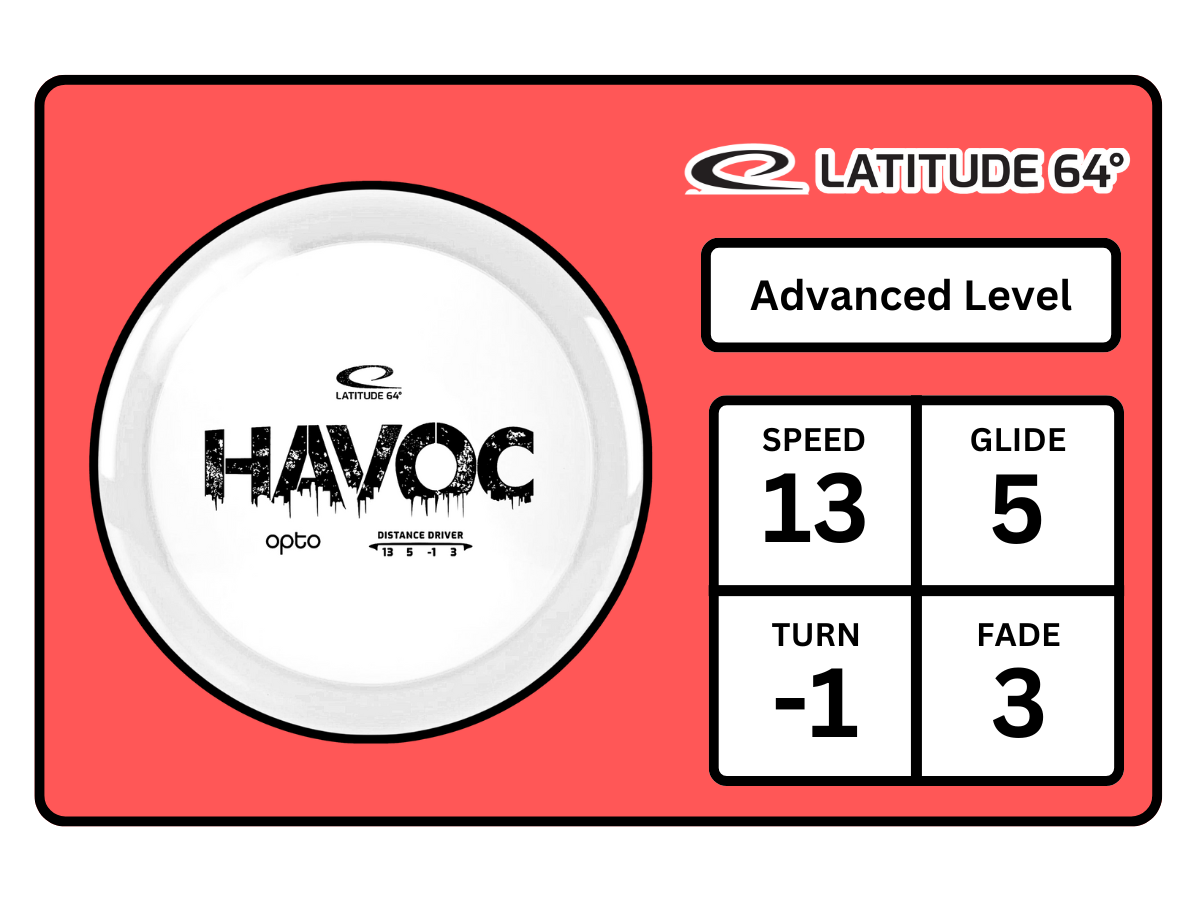 Havoc