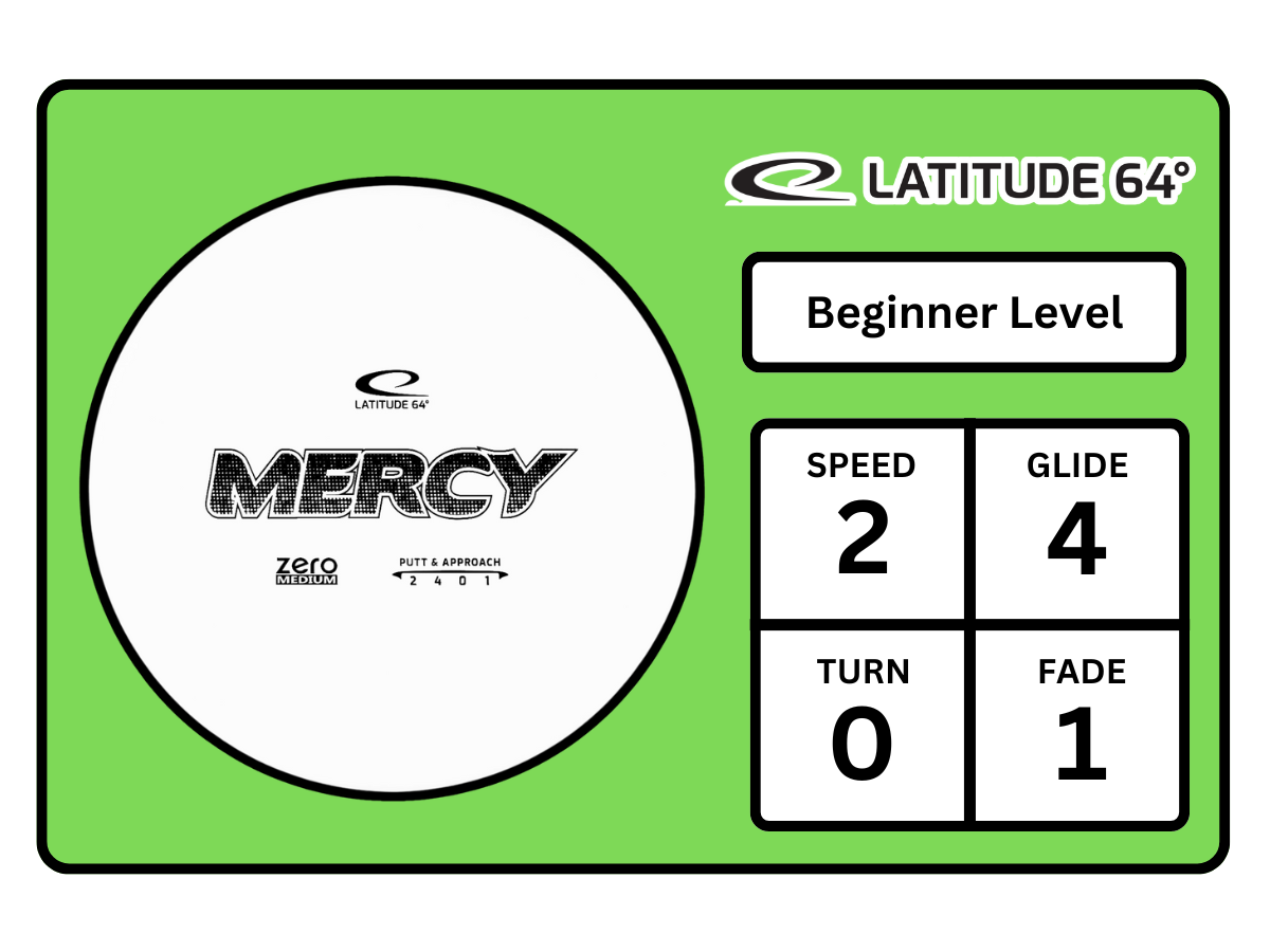 Mercy